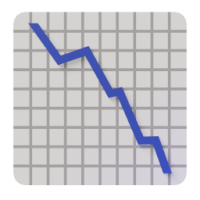 chart decreasing